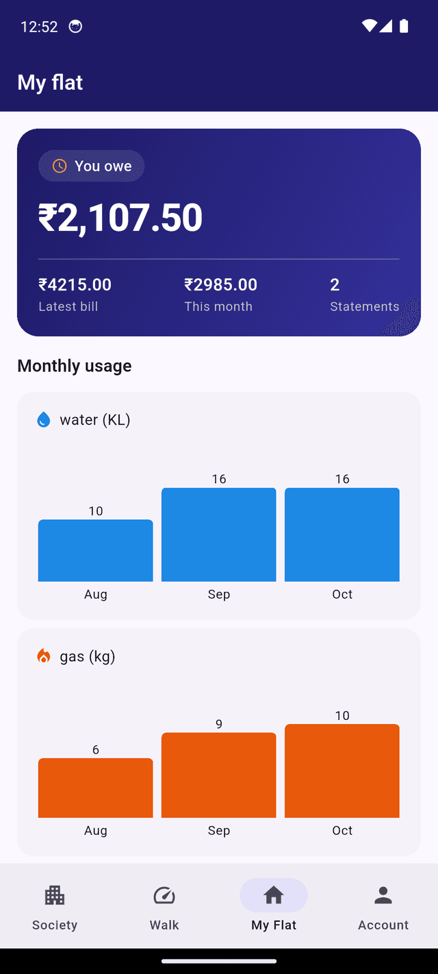 ApartMeter resident app showing outstanding dues and monthly water and gas usage