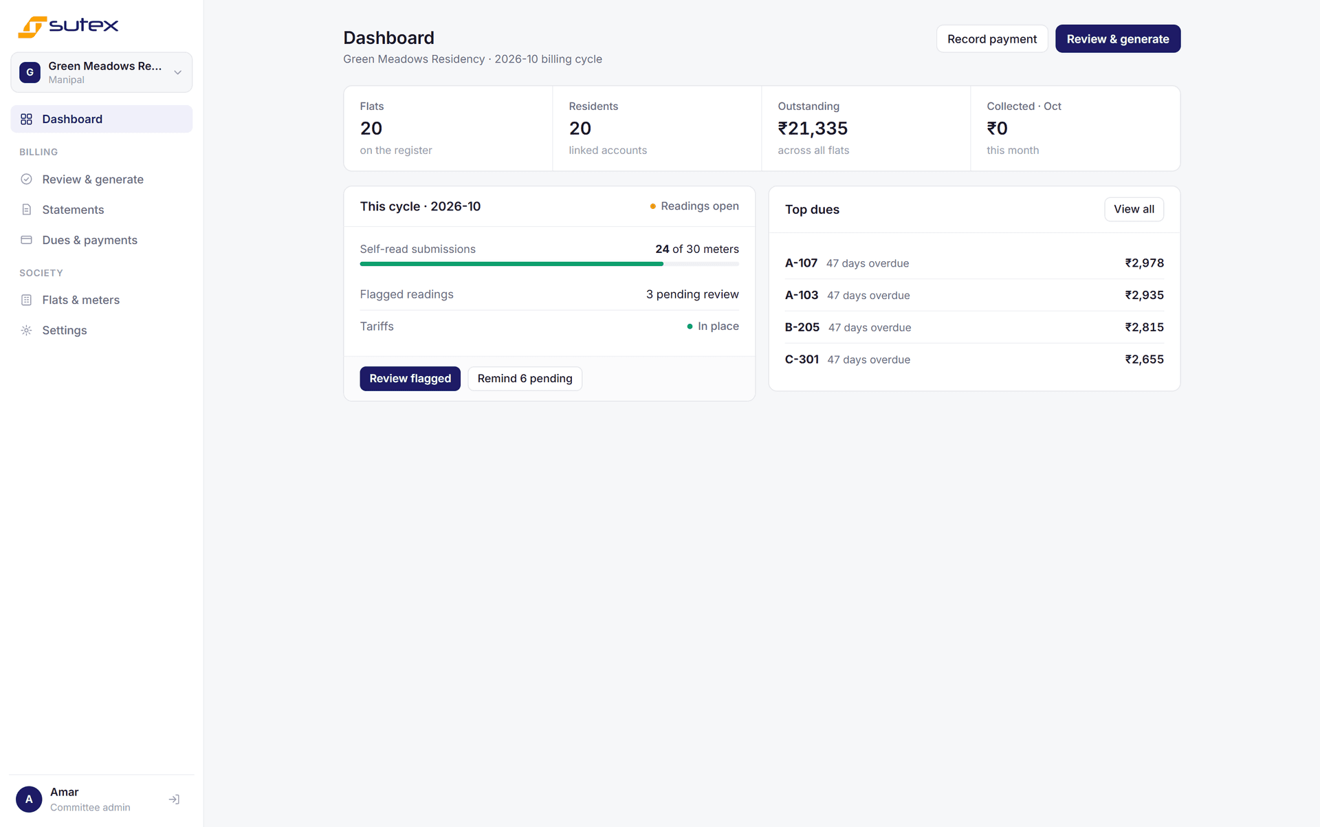 ApartMeter committee dashboard showing billing cycle, outstanding dues and flagged readings